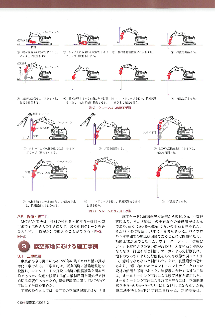 基礎工7月号